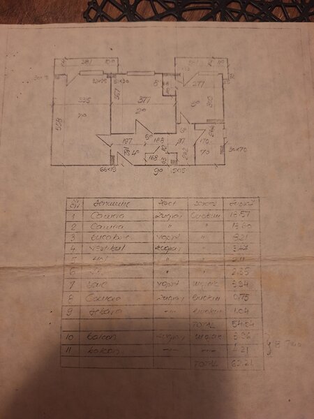 Titan, Parc Constantin Brancusi
